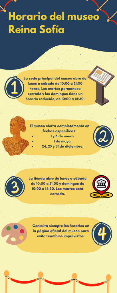 cual es el horario del museo reina sofia infografía